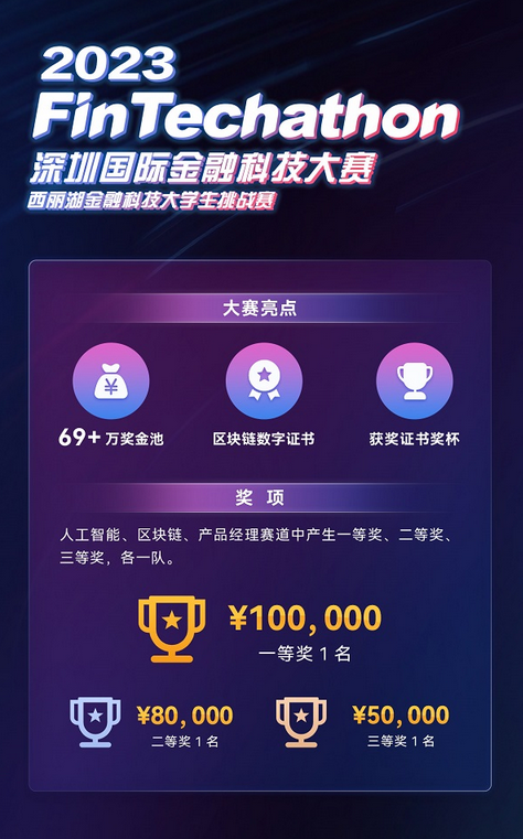 创新风潮迭起，2023深圳国际金融科技大赛——西丽湖金融科技大学生挑战赛正式启动