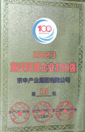 宗申集团排“2023重庆民营企业100强”第13位